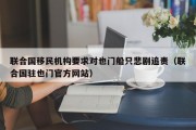 联合国移民机构要求对也门船只悲剧追责（联合国驻也门官方网站）