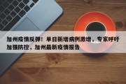 加州疫情反弹！单日新增病例激增，专家呼吁加强防控，加州最新疫情报告