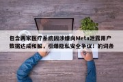 包含两家医疗系统因涉嫌向Meta泄露用户数据达成和解，引爆隐私安全争议！的词条