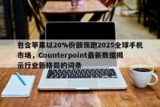 包含苹果以20%份额领跑2025全球手机市场，Counterpoint最新数据揭示行业新格局的词条