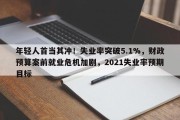 年轻人首当其冲！失业率突破5.1%，财政预算案前就业危机加剧，2021失业率预期目标