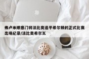 弗卢米嫩塞门将法比奥追平希尔顿的正式比赛出场纪录/法比奥希尔瓦