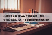 谷歌首款AI眼镜2026年震撼来袭，开启智能穿戴新纪元！（谷歌智能眼镜的结构图）
