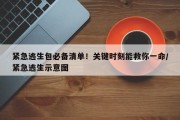 紧急逃生包必备清单！关键时刻能救你一命/紧急逃生示意图