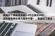 美国拉丁裔移民贡献1.6万亿美元GDP，这份报告揭示惊人经济力量！，美国拉丁裔占比