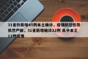31省份新增45例本土确诊，疫情防控形势依然严峻，31省新增确诊22例 其中本土12例疫情