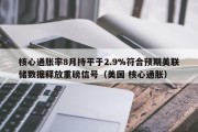 核心通胀率8月持平于2.9%符合预期美联储数据释放重磅信号（美国 核心通胀）
